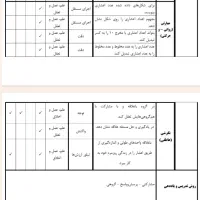 خدمات دانش آموزی و دانشجویی، تایپ، پاورپوینت|خدمات رایانهای و موبایل|تهران, یوسفآباد|دیوار