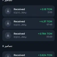 درآمد دلاری در تلگرام بدونه یک ریال سرمایه گذاری|استخدام رایانه و فناوری اطلاعات|چهاردانگه (تهران), |دیوار