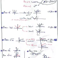 تدریس خصوصی ریاضی و فیزیک