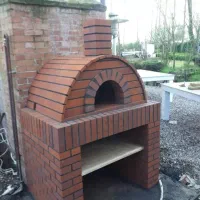 کباب پز.ابنما|مصالح و تجهیزات ساختمان|نیشابور, میدان حافظ|دیوار