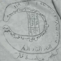 کتاب دعا سرکتاب هزینه ندارد کشف امراض ۲۳۰|کتاب و مجله مذهبی|مشهد, شهرک بهارستان|دیوار