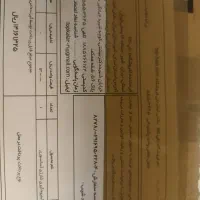 آب مرکبات گیر شارژی|آبمیوه‌گیر و آب‌مرکبات‌گیر|ارومیه, |دیوار