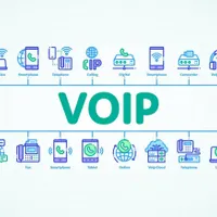 سرور Voip ، مرکز تلفن مبتنی بر ویپ
