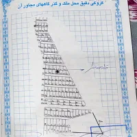 سه قطعه زمین در تیون فروشی|فروش زمین و ملک کلنگی|شیراز, بید زرد|دیوار