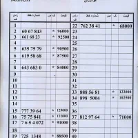 0912.762.38.41|سیم‌کارت|تهران, امام حسین|دیوار