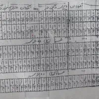 زمین-147-متری-در-جمهوری-زیر-قیمت-آماده-سود