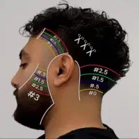 آموزش آرایشگری بدون پیش پرداخت