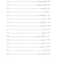 کتاب طلا و جواهر دست ساز مجتبی غلامزاده|کتاب و مجله آموزشی|یاسوج, |دیوار
