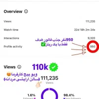 ادمین اینستاگرام/تولید محتوا|خدمات رایانه‌ای و موبایل|رشت, گلسار|دیوار
