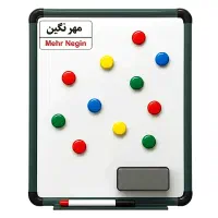 تخته وایتبرد مغناطیسی MAG با ورق کرهای سایزبندی|لوازم التحریر|تهران, بهداشت|دیوار