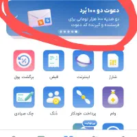 بلو بانک