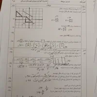 آموزش ریاضی