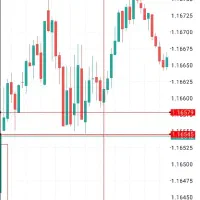 استراتژی معامله فارکس|خدمات آموزشی|جهرم, |دیوار