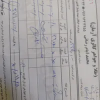 النگو طلا|جواهرات|دورود, |دیوار