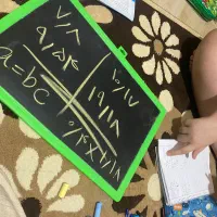 معلم کلاس تدریس خصوصی قیمت مناسب همه پایه ها
