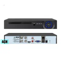 دوربین مداربسته|دوربین مداربسته|صدرا-فارس, فاز ۱|دیوار