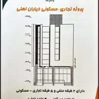 فروش یا معاوضه تجاری با ملک کلنگ قیمت بالاتر|فروش مغازه و غرفه|شیراز, زند|دیوار