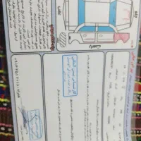 206اس دی|خودرو سواری و وانت|اردبیل, |دیوار