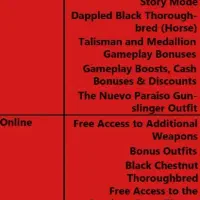 red dead redemption ultimate edition  برای xbox|کنسول، بازی ویدئویی و آنلاین|تهران, المهدی|دیوار