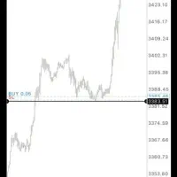 آموزش خصوصی فارکس،ارزدیجیتال،بورس، ترید