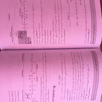 فروش منابع ارشد گروه علوم آزمایشگاهی،بیوتکنولوژی..|کتاب و مجله آموزشی|شیراز, شهرک گلستان شمالی|دیوار