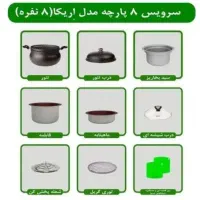 ظروف پخت و پز  ماهواره ای|ظروف پخت‌وپز|تهران, تهرانسر شمالی|دیوار