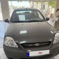 ریو مدل۸۶