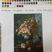 دار قالی به همراه نخ و نقشه و لوازم