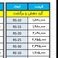 دریچه گرد کولر و داکت اسپلیت|مصالح و تجهیزات ساختمان|تهران, امام خمینی|دیوار