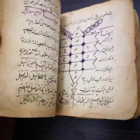 دعا ، سرکتاب ، کارگشا ، بازگشت ، تضمینی