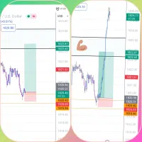 آموزش ترید (ارز دیجیتال و فارکس )بصورت حضوری|خدمات آموزشی|دورود, |دیوار