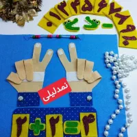 گیفت حروف الفبا|صنایع دستی و سایر لوازم تزئینی|تهران, علم و صنعت|دیوار