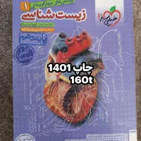 کتاب|کتاب و مجله آموزشی|کیش, |دیوار