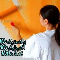 نقاشی‌ساختمانی‌سرعتی