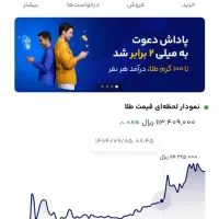 میلی گلد نصب کن طلا جایزه بگیر