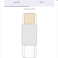 206 تیپ 2|خودرو سواری و وانت|تهران, شهرک چیتگر|دیوار