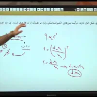 تدریس خصوصی فیزیک توسط مدرس کلاسینو|خدمات آموزشی|تهران, فلسطین (میدان انقلاب)|دیوار