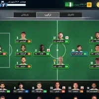 اکانت مربی برتر