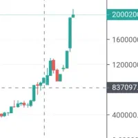 فروش-ملک-کلنگی-مسکونی-سرنبش-قابل-تجمیع-بالای-سپه
