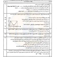نمونه امتحانات دانش اموزان ارسال رایگان|کتاب و مجله آموزشی|لنده, |دیوار
