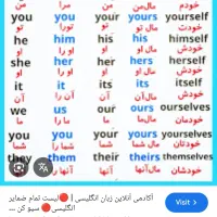 تدریس خصوصی زبان انگلیسی پایه هفتم و هشتم