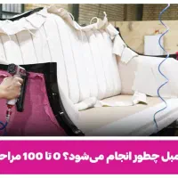 استخدام رویه کوبی و خیاط