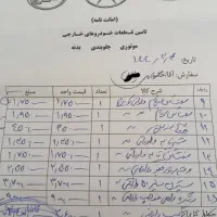 خودرو چری کویین|خودرو سواری و وانت|آران و بیدگل, |دیوار