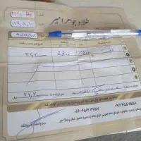 طلا|جواهرات|زرندیه, |دیوار