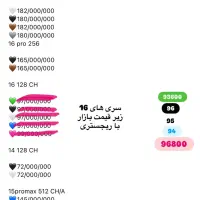 گوشی نو زیر قیمت بازار