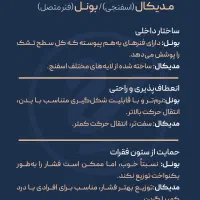 نمایندگی مرکزی پخش تشک رویا (بازار مبل ملایر)|تشک تختخواب|ملایر, |دیوار