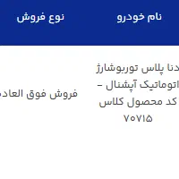 حواله خودرو
