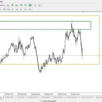 آموزش تضمینی فارکس|خدمات آموزشی|شاهین‌شهر, |دیوار
