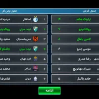 اکانت مربی برتر|کنسول، بازی ویدئویی و آنلاین|تربتحیدریه, یحیی آباد|دیوار