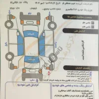 پژو 206 مدل 87|خودرو سواری و وانت|ارومیه, |دیوار